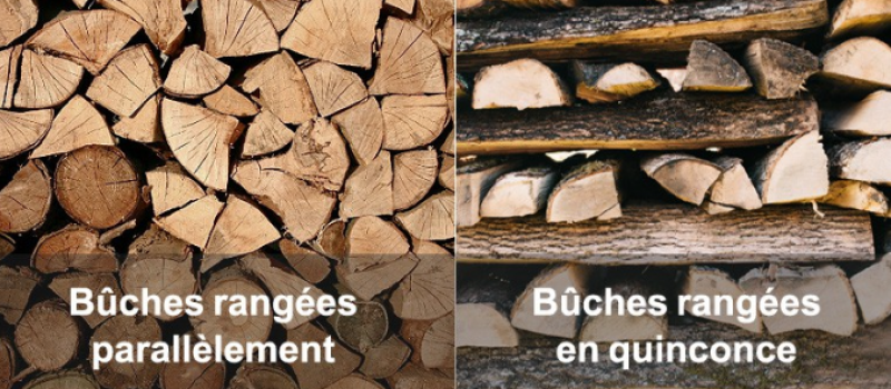 Comment ranger le bois de chauffage en Gironde